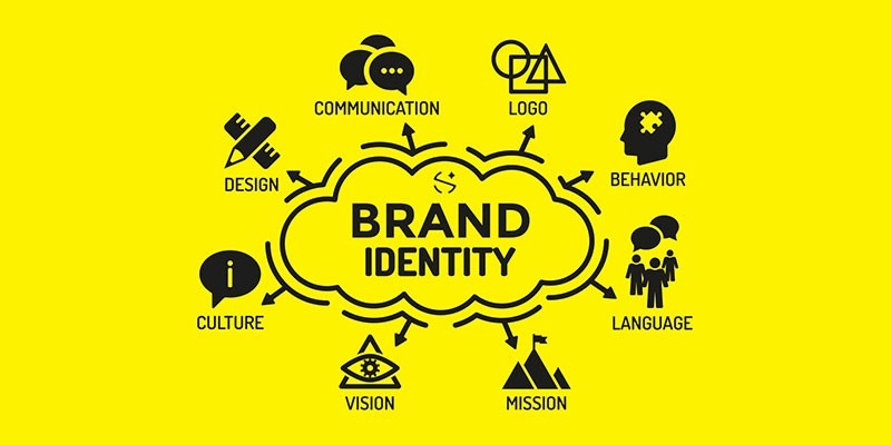 Establish a Clear Brand Identity